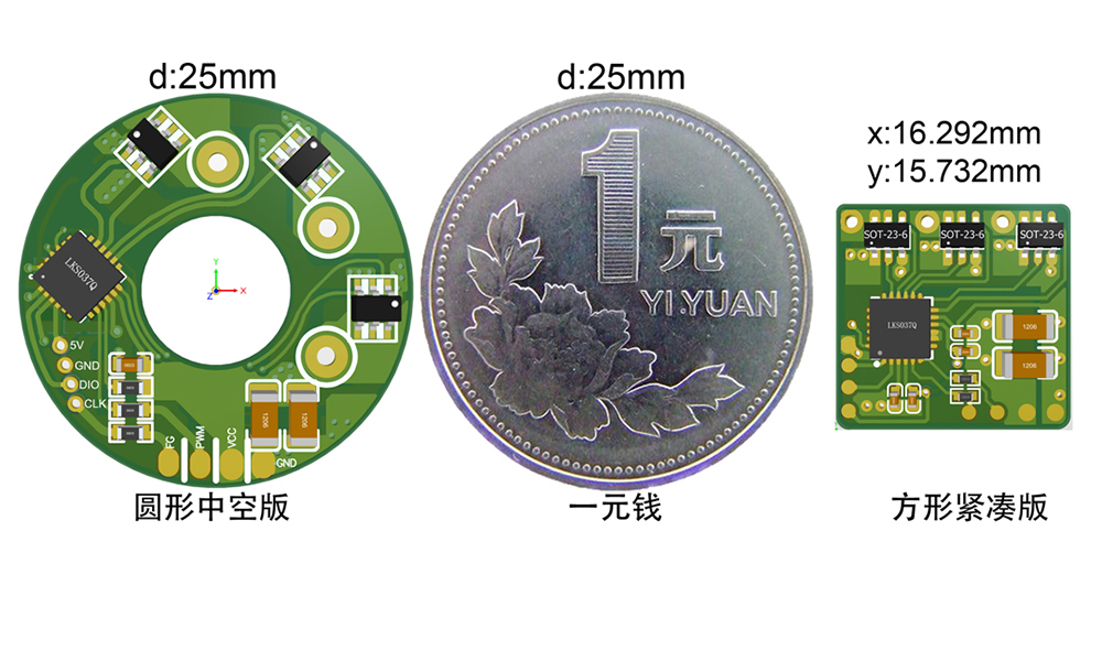 Linko Leads Black Technology: Two hundred thousand High Speed、 High Integration、Small Package，King of Cost Performance
